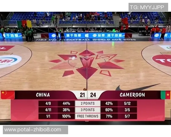 中国男篮对阵喀麦隆比赛直播免费观看渠道及赛事分析介绍