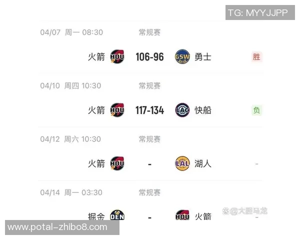 勇士与火箭半决赛精彩直播全程回顾与赛况分析