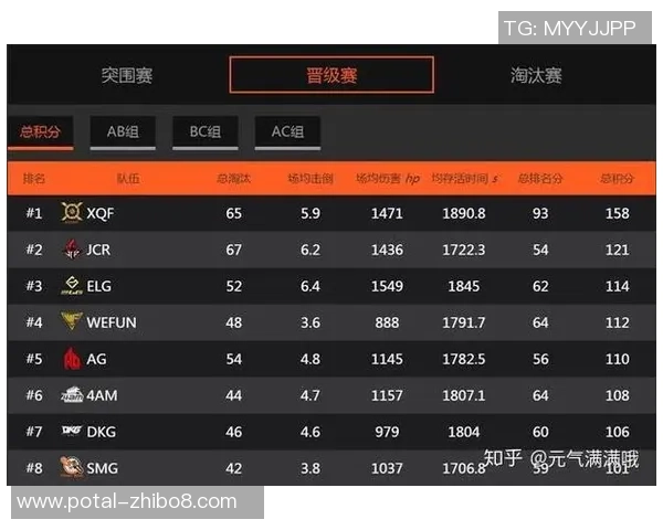 和平精英焦点：深入分析FPX战队的战术灵活性与应变能力