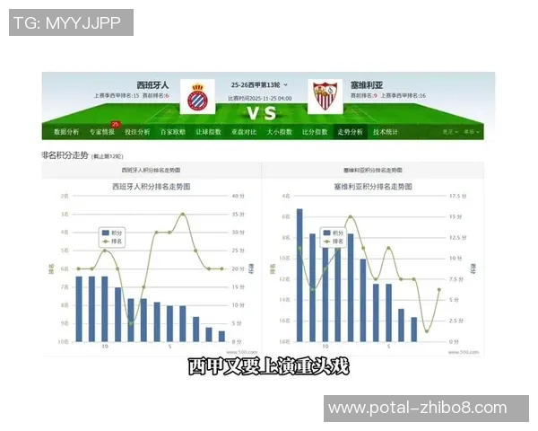 塞尔维亚对西班牙足球赛前瞻与胜负预测分析